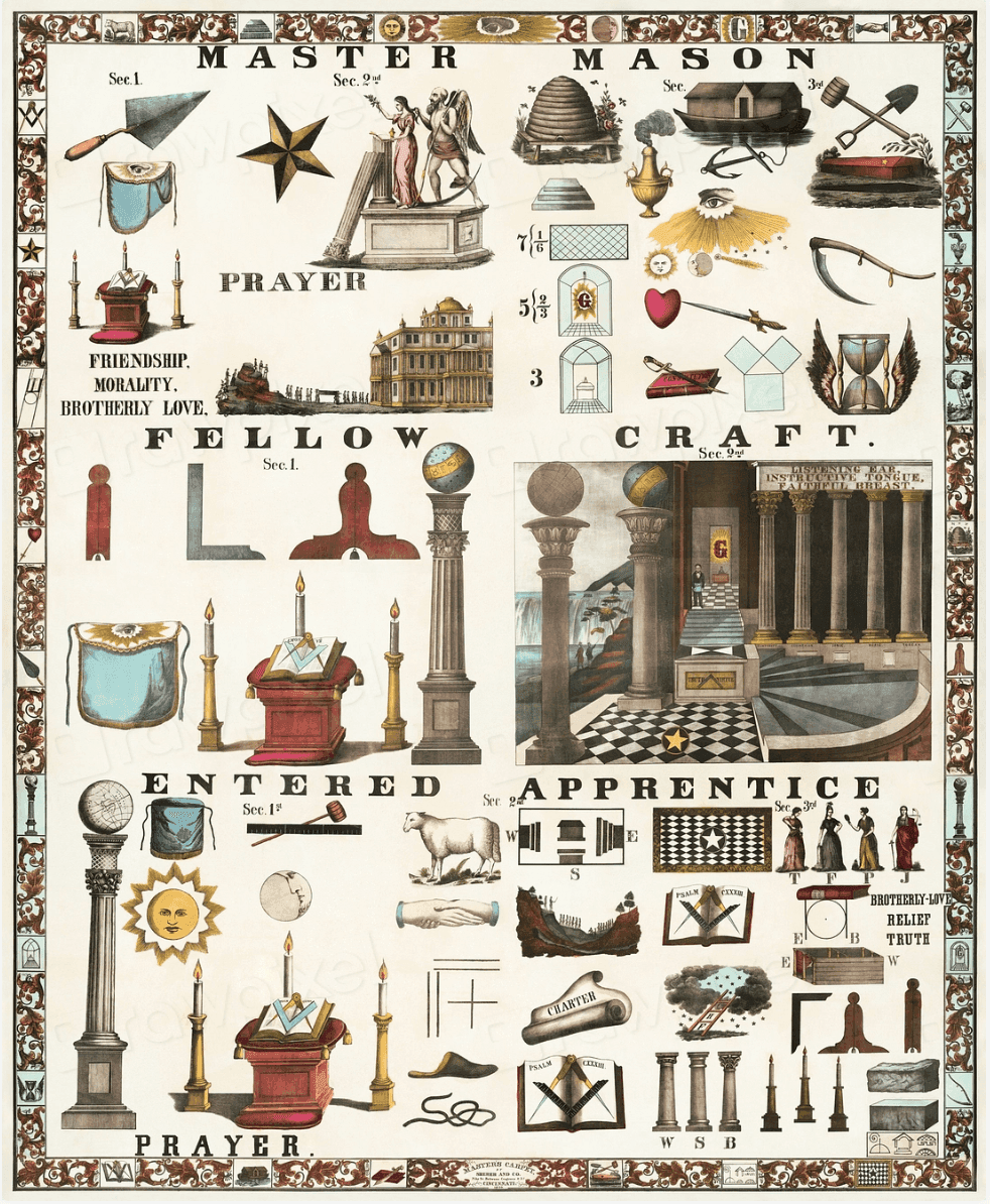 Masonic tracing board.